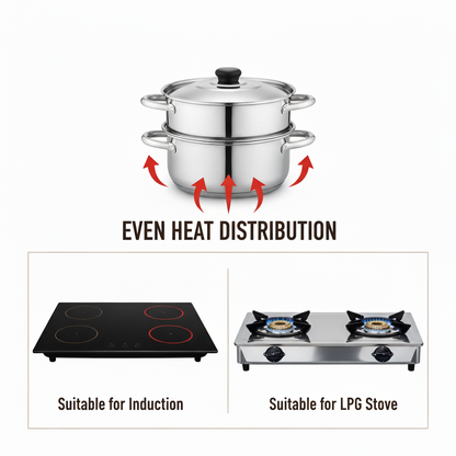2-Tier Stainless Steel Steamer with Glass Lid