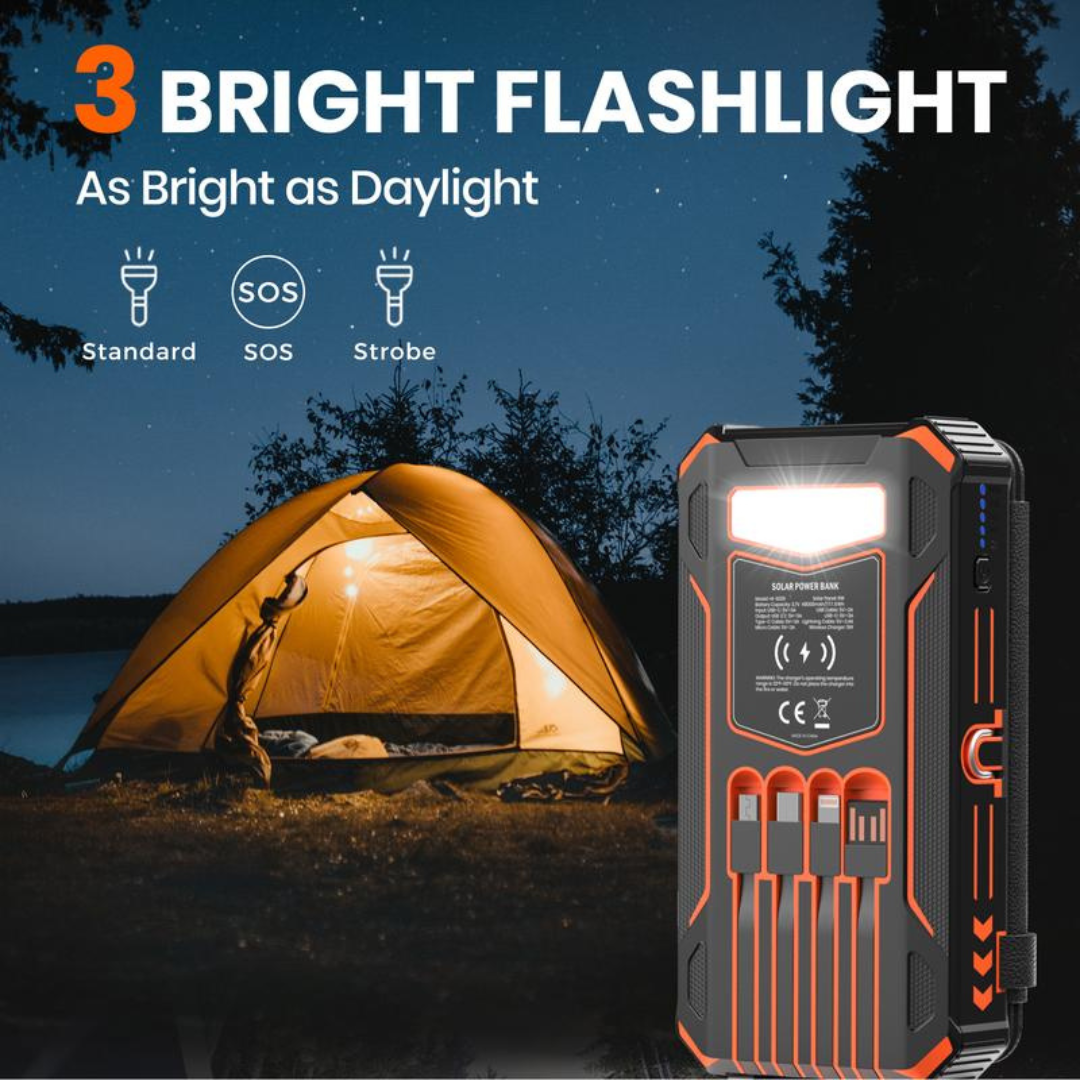 20000mAh Solar Charger Power Bank
