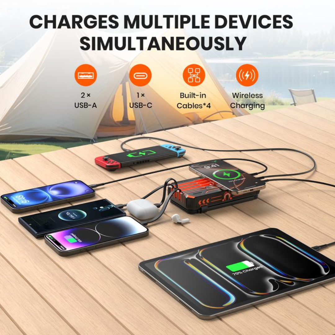 20000mAh Solar Charger Power Bank
