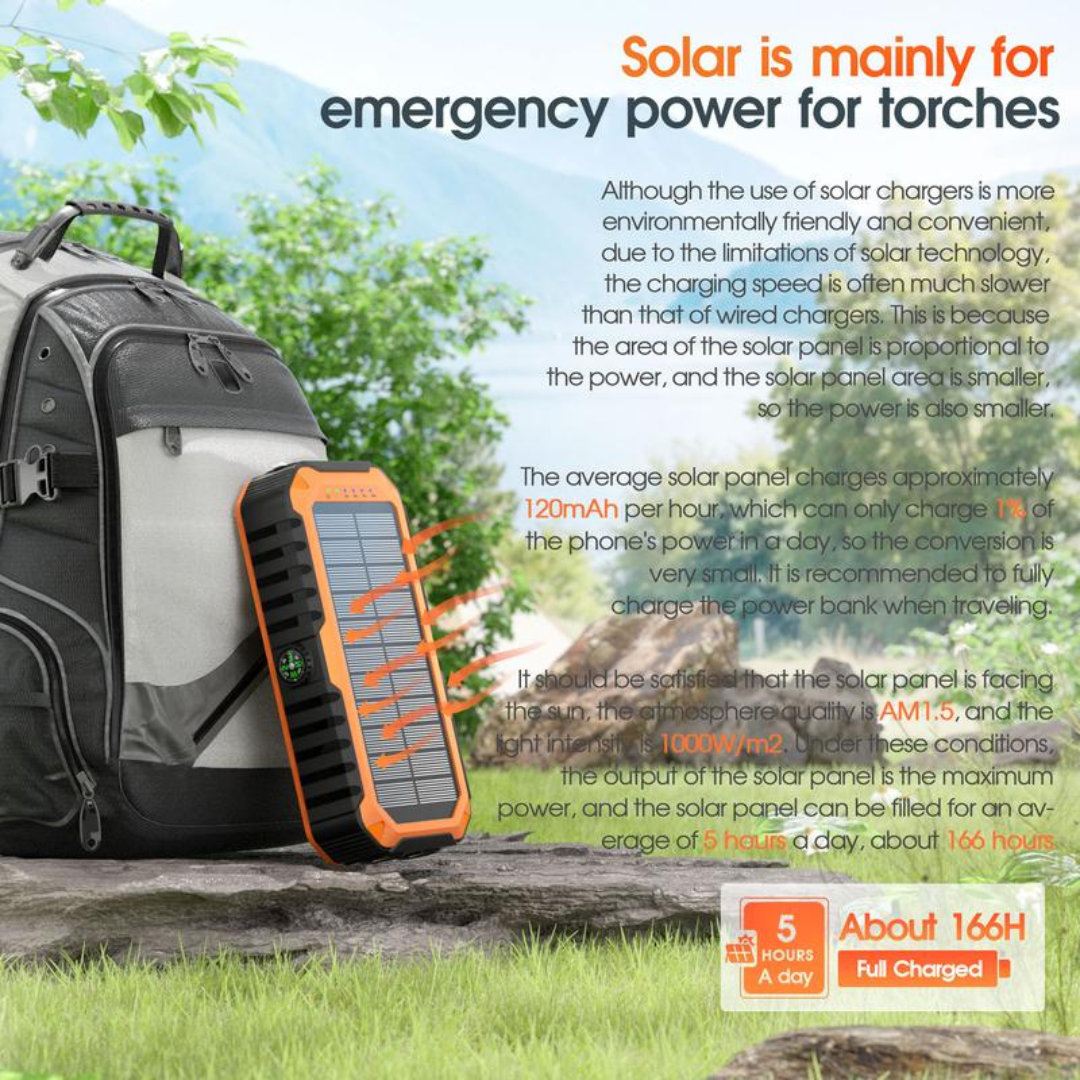 Solar Charger Power Bank 20000mAh Built in 4 Cables and Hand Crank