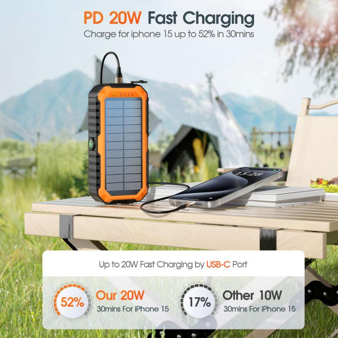 Solar Charger Power Bank 20000mAh Built in 4 Cables and Hand Crank