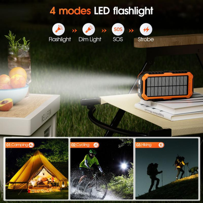 Solar Charger Power Bank 20000mAh Built in 4 Cables and Hand Crank